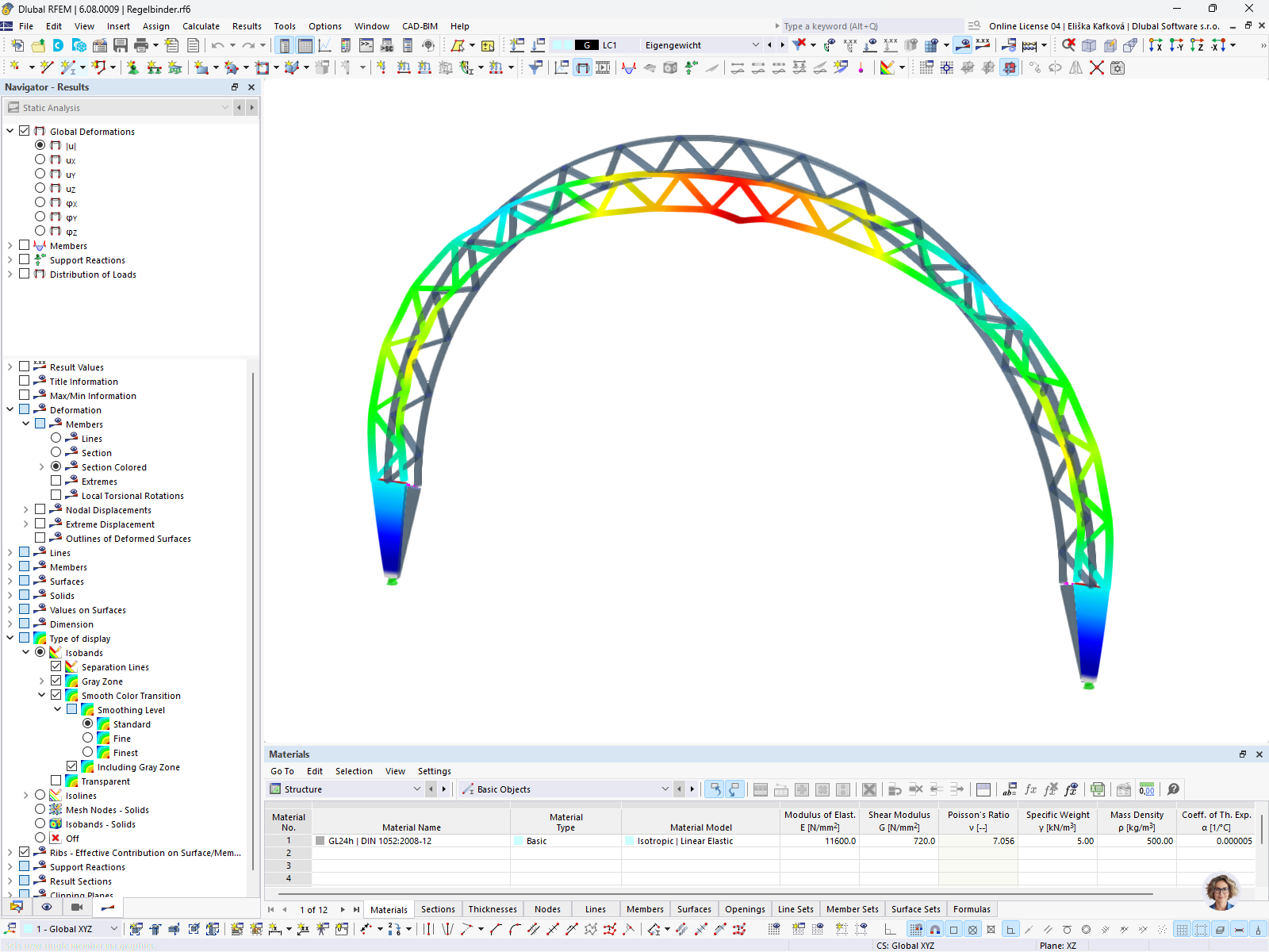 Girder Deformations