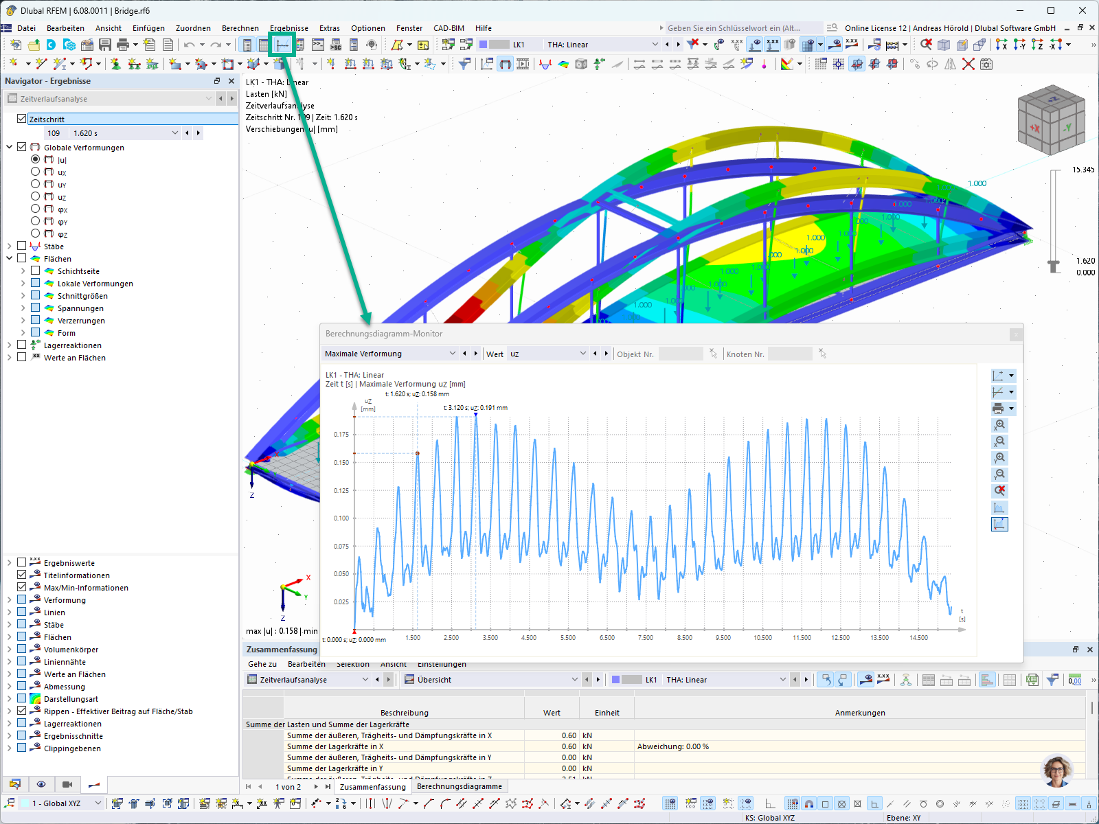 Calculation Diagram Monitor