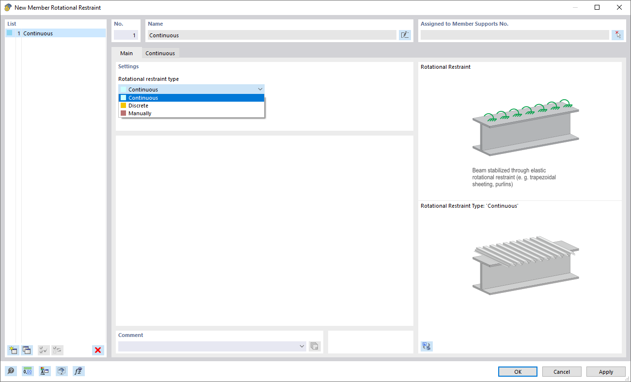 Technical display for defining the rotational restraint of a member in a modeling environment