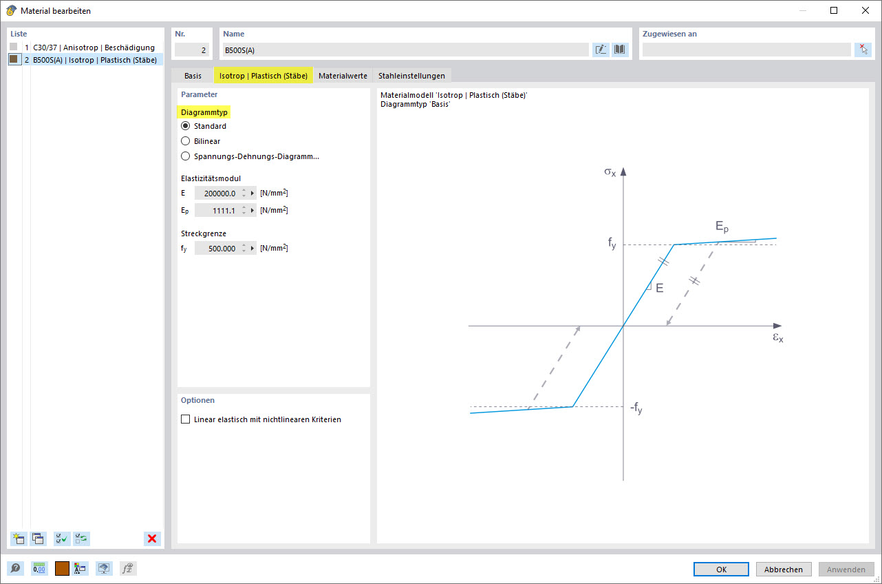 Selecting Diagram Type in Isotropic Plastic Material Model for Members