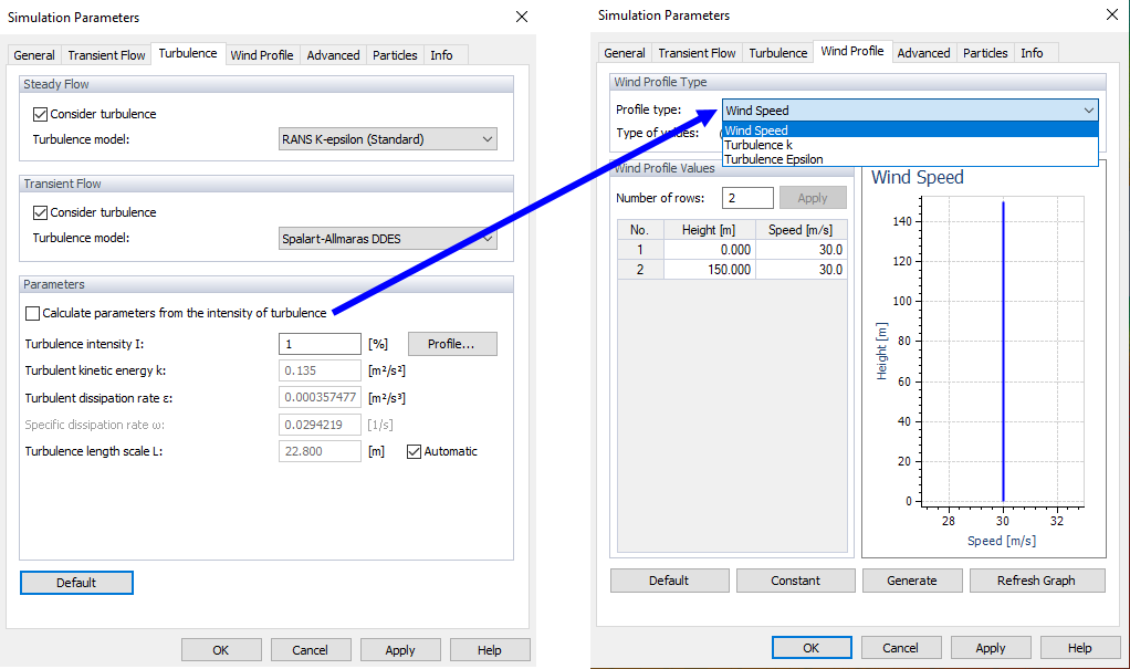 Custom turbulence profile setup | RWIND manual module