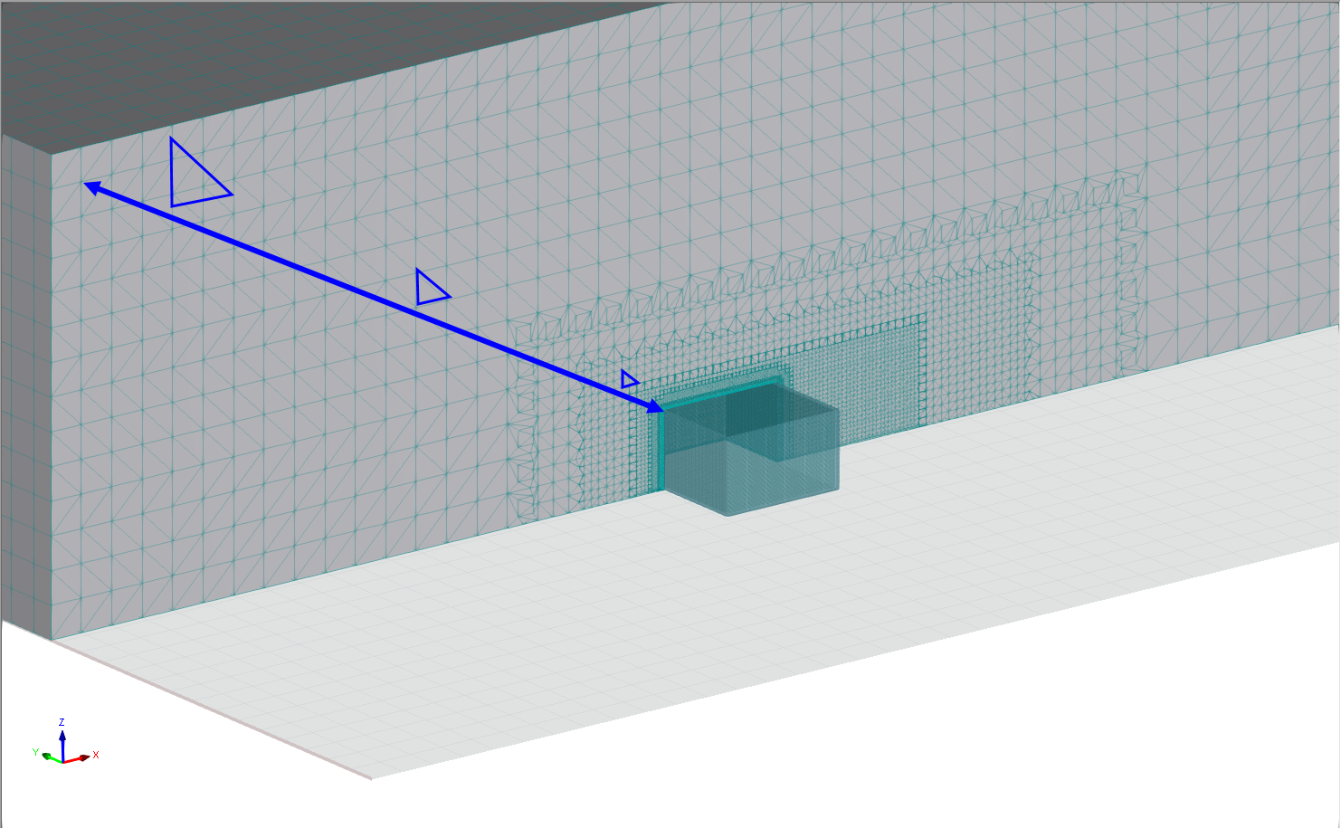 Size of the FVM Elements