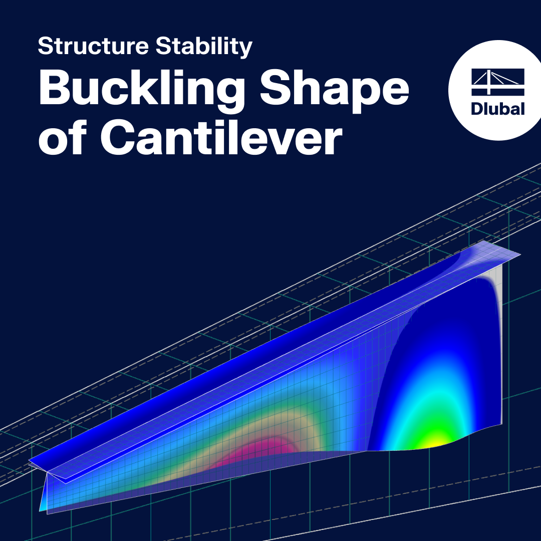 Diagram illustrating cantilever buckling shape analysis for structural stability.