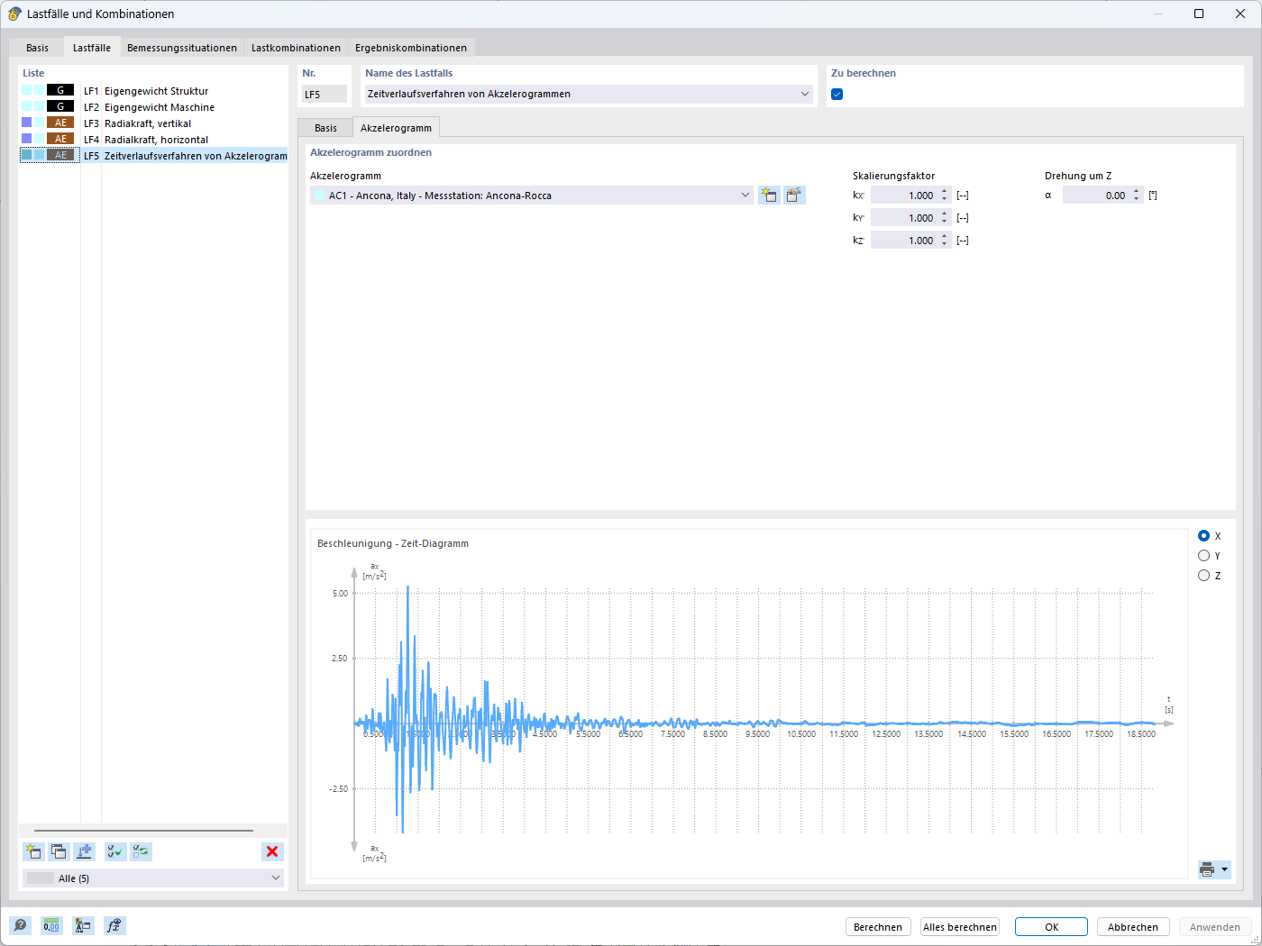 Acceleration diagram for seismic time history analysis in structural engineering