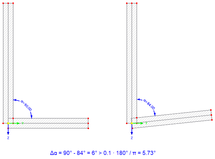 Technical cross-section of a taper with highlighted angle of difference for precise angle analysis