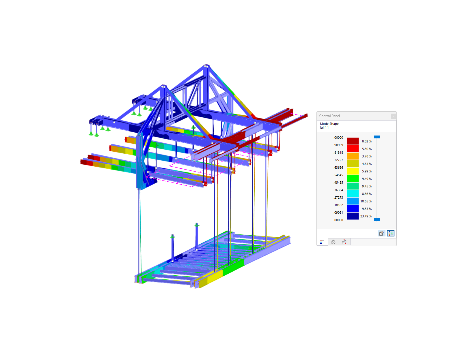 Structural analysis of a steel cantilever carriage for bridge construction, optimized for load-bearing capacity and safety.