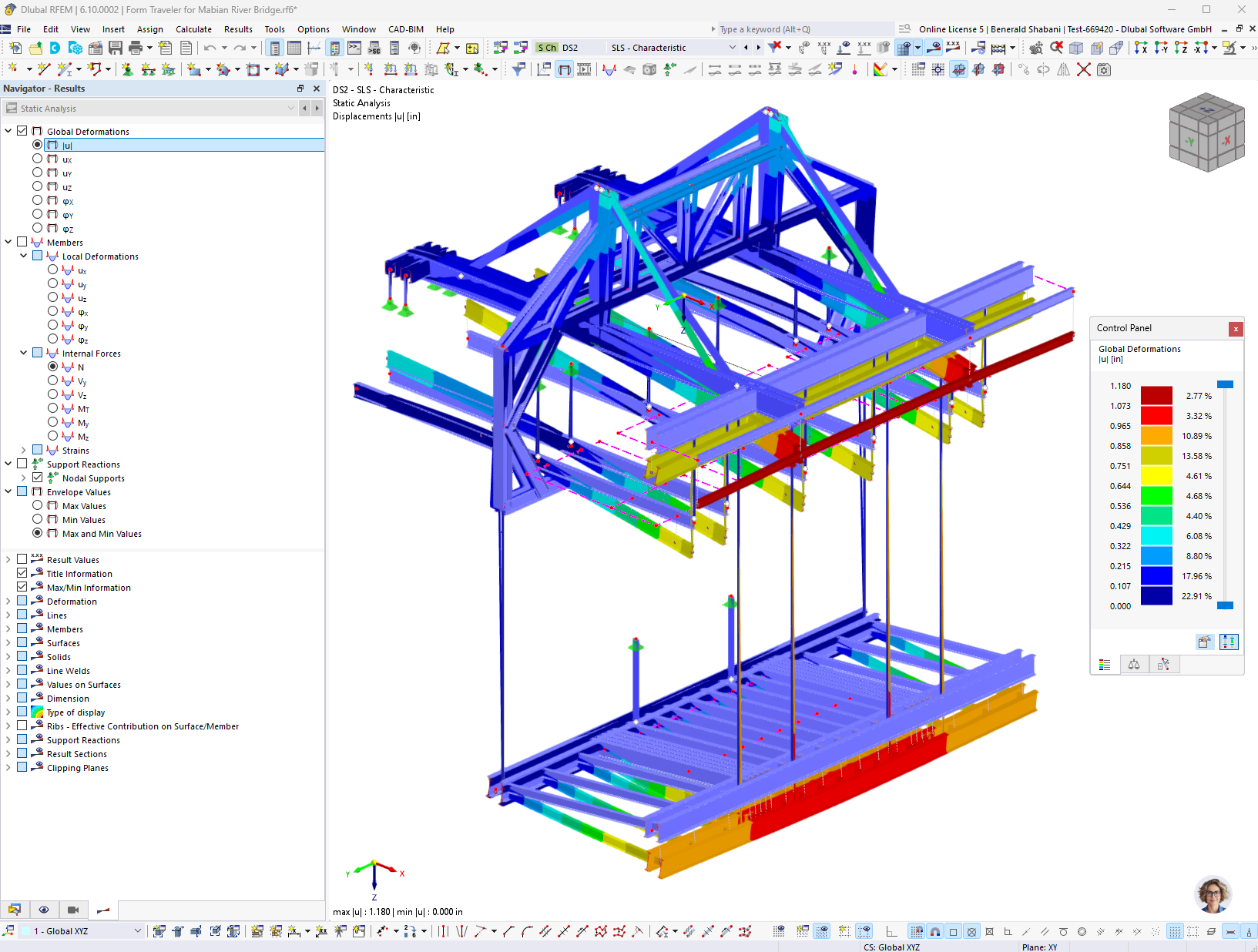 The structural deformation of a cantilever carriage is displayed in a technical graphic.