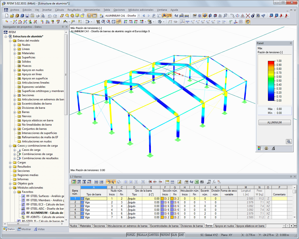 Pórtico de aluminio en RFEM