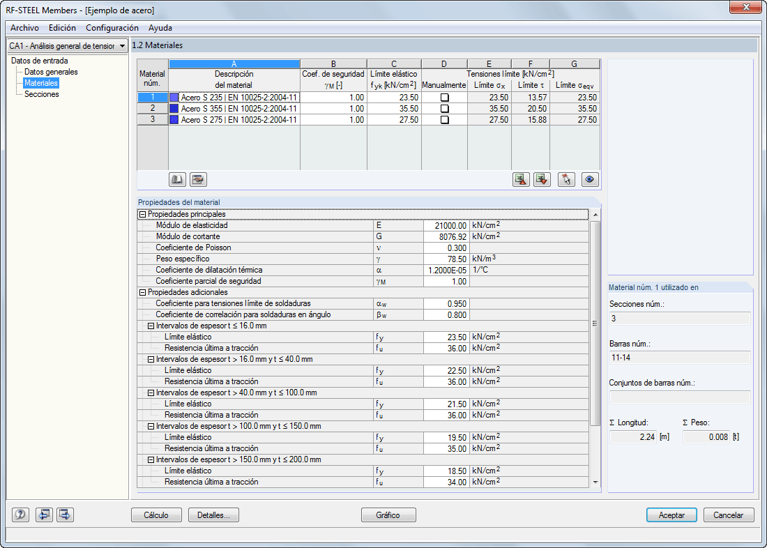 1.2 Materialien