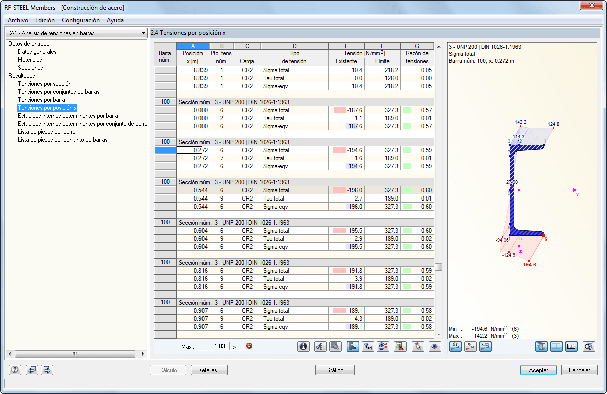 2.4 Spannungen x-stellenweise