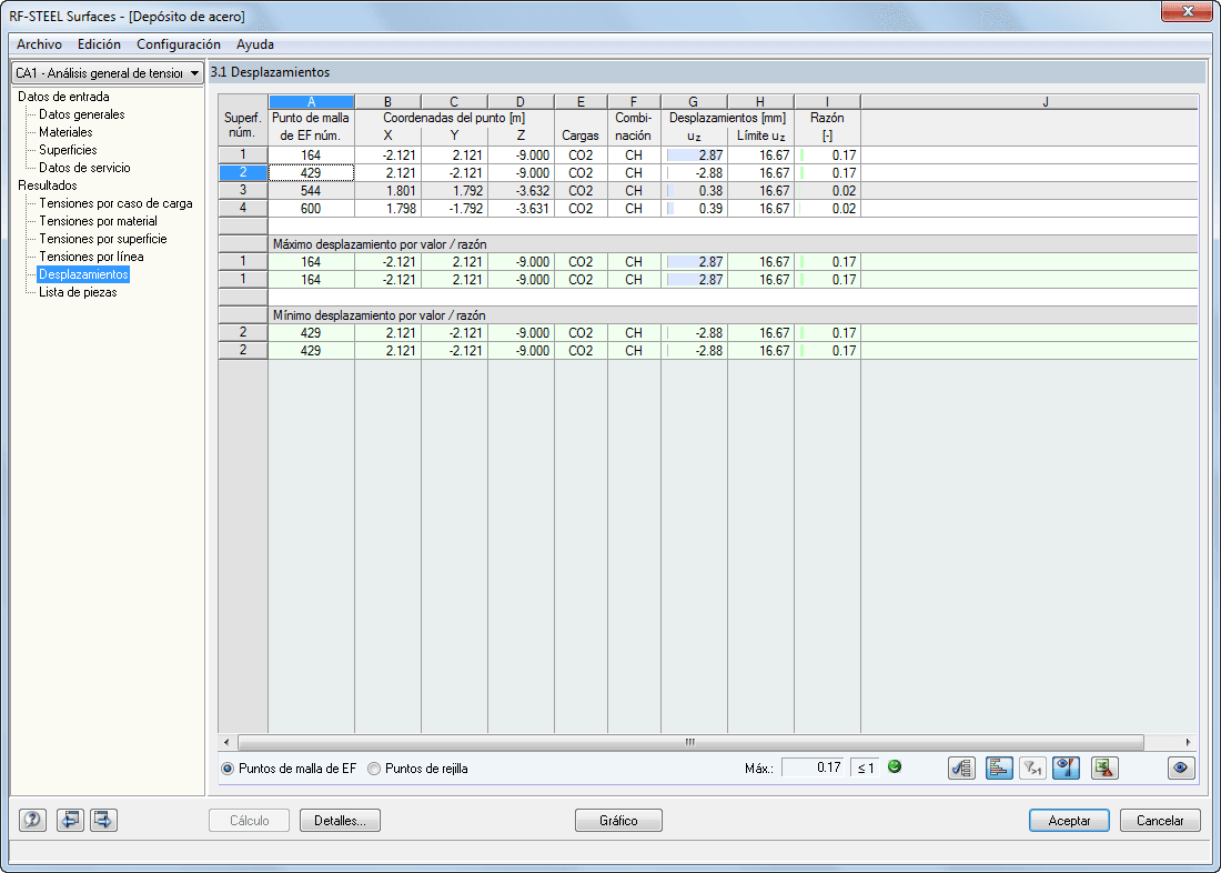 2.3 Spannungen flächenweise