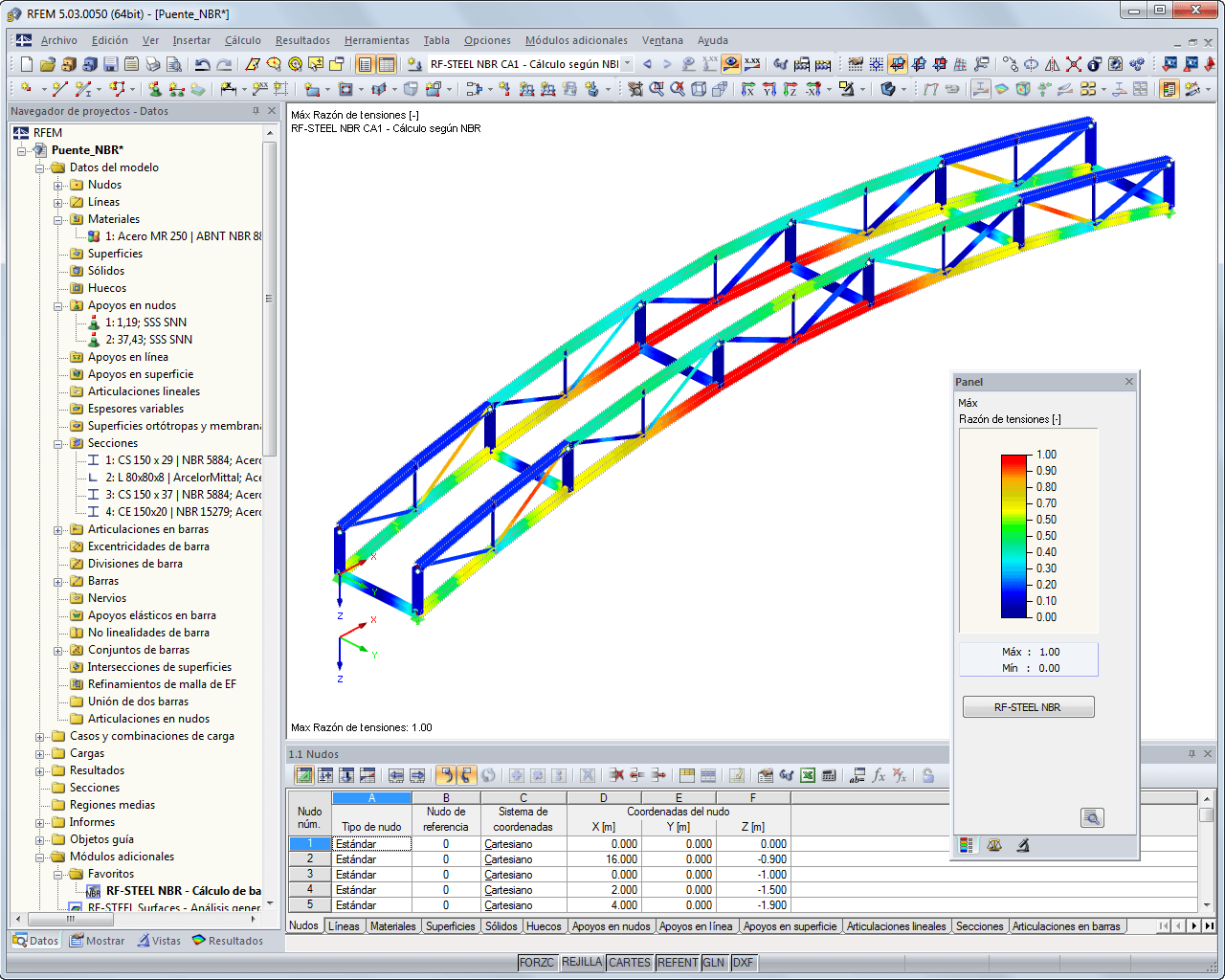 Ergebnisgrafik mit Ausnutzungsgrad