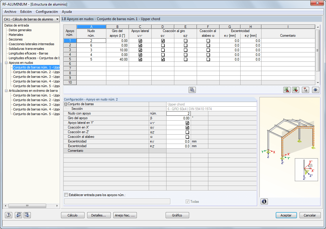 1.8 Knotenlager