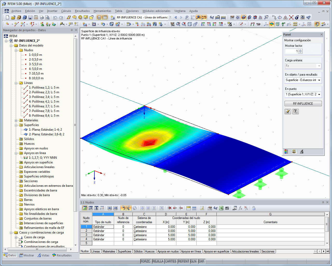 Darstellung Einflussfläche in RFEM