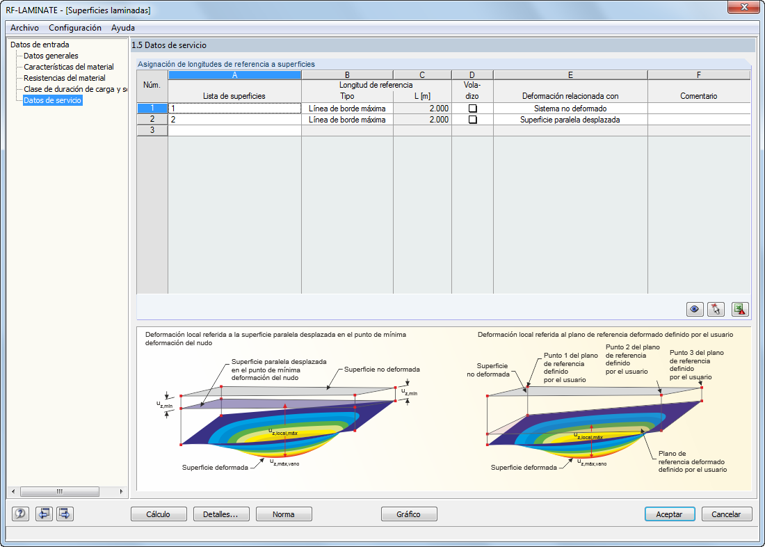 1.5 Gebrauchstauglichkeitsparameter