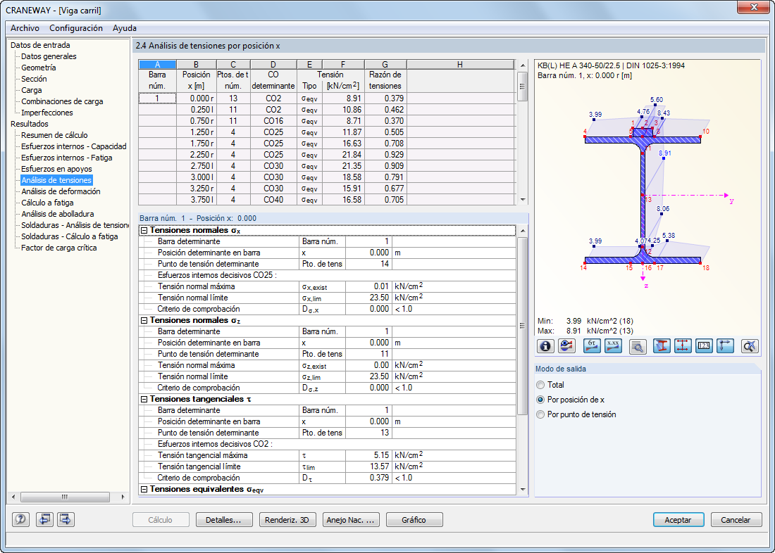2.4 Análisis de tensiones por posición x