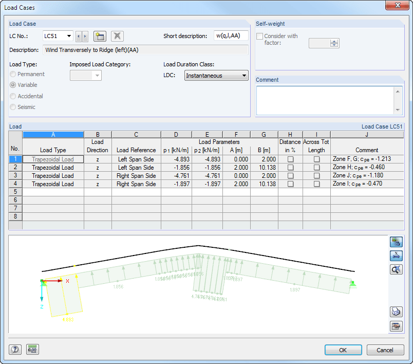 Edición de casos de carga y datos de carga