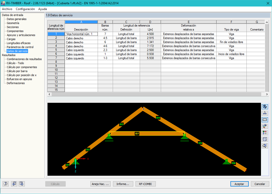 Ventana 1.9 Datos de servicio