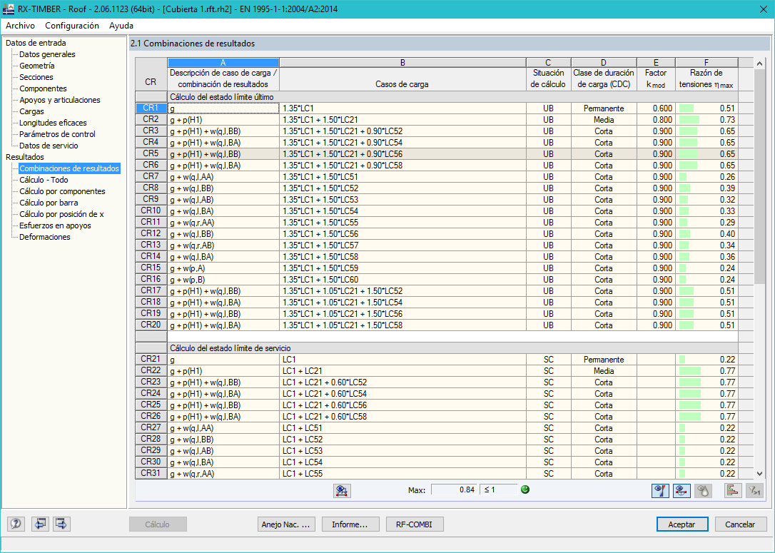 Ventana 2.1 Combinaciones de resultados