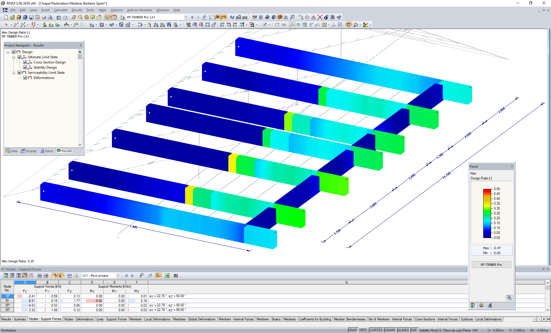 Diseño de vigas principales en el módulo adicional RF-TIMBER Pro (© Maderas Besteiro SL)