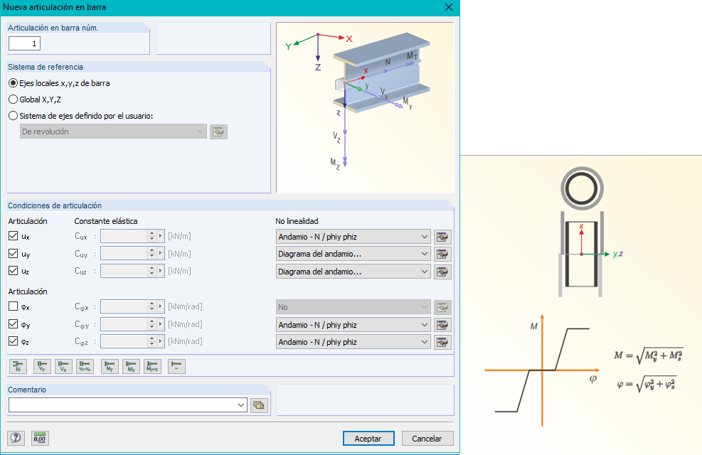 RFEM: Stabendgelenk-Nichtlinearität "Gerüstdiagramm"