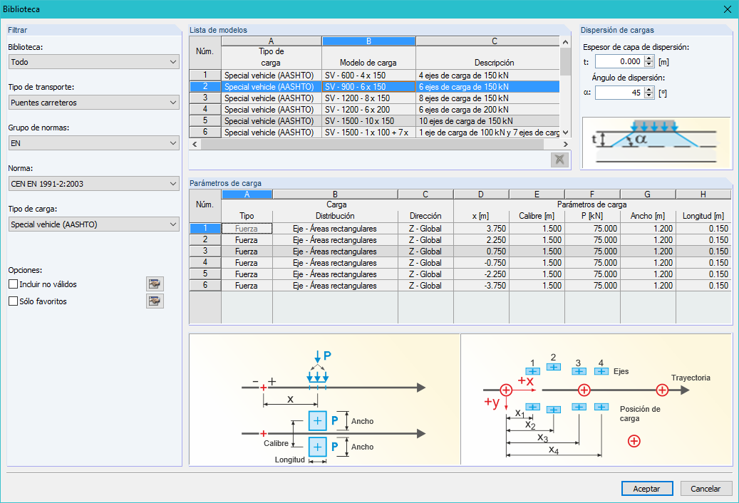 Bibliothek mit Lastmodellen im RFEM-Zusatzmodul RF-BEWEG Flächen (Generierung von Wanderlasten auf Flächen)