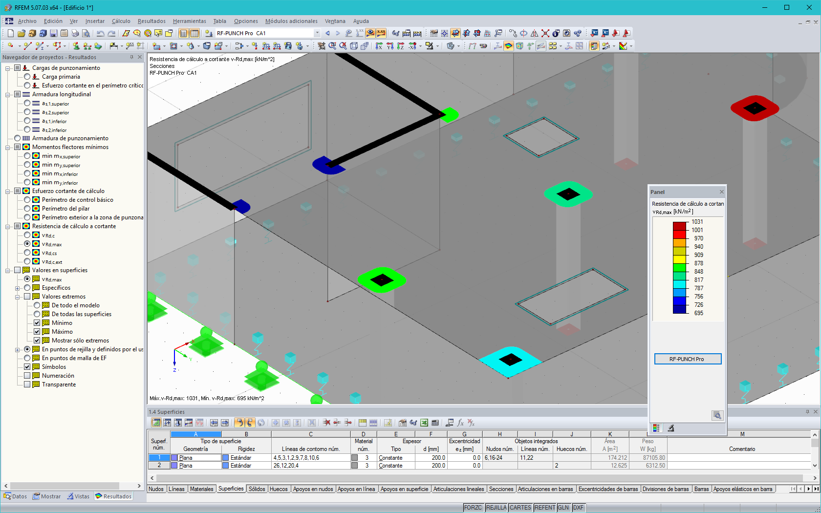 Ergebnisdarstellung für Durchstanznachweise an Wandenden und -ecken sowie Stützen im RFEM-Grafikfenster