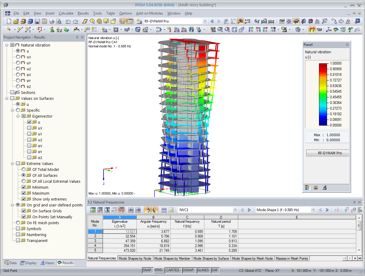 Visualización gráfica y tabular de la vibración natural en RFEM