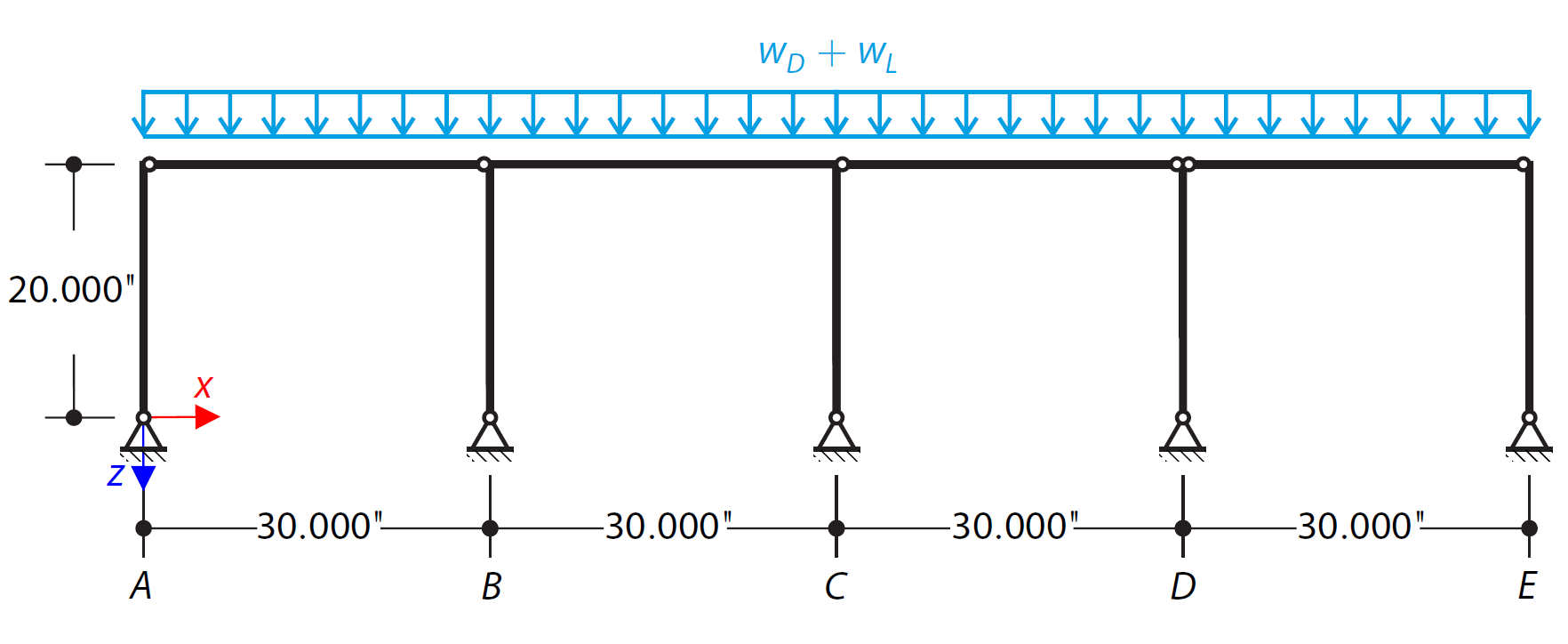 AISC C.1A - Moment Frame Design