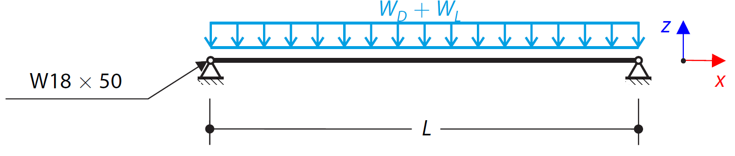 AISC F.1-1A - W-Shape Flexural Member Design