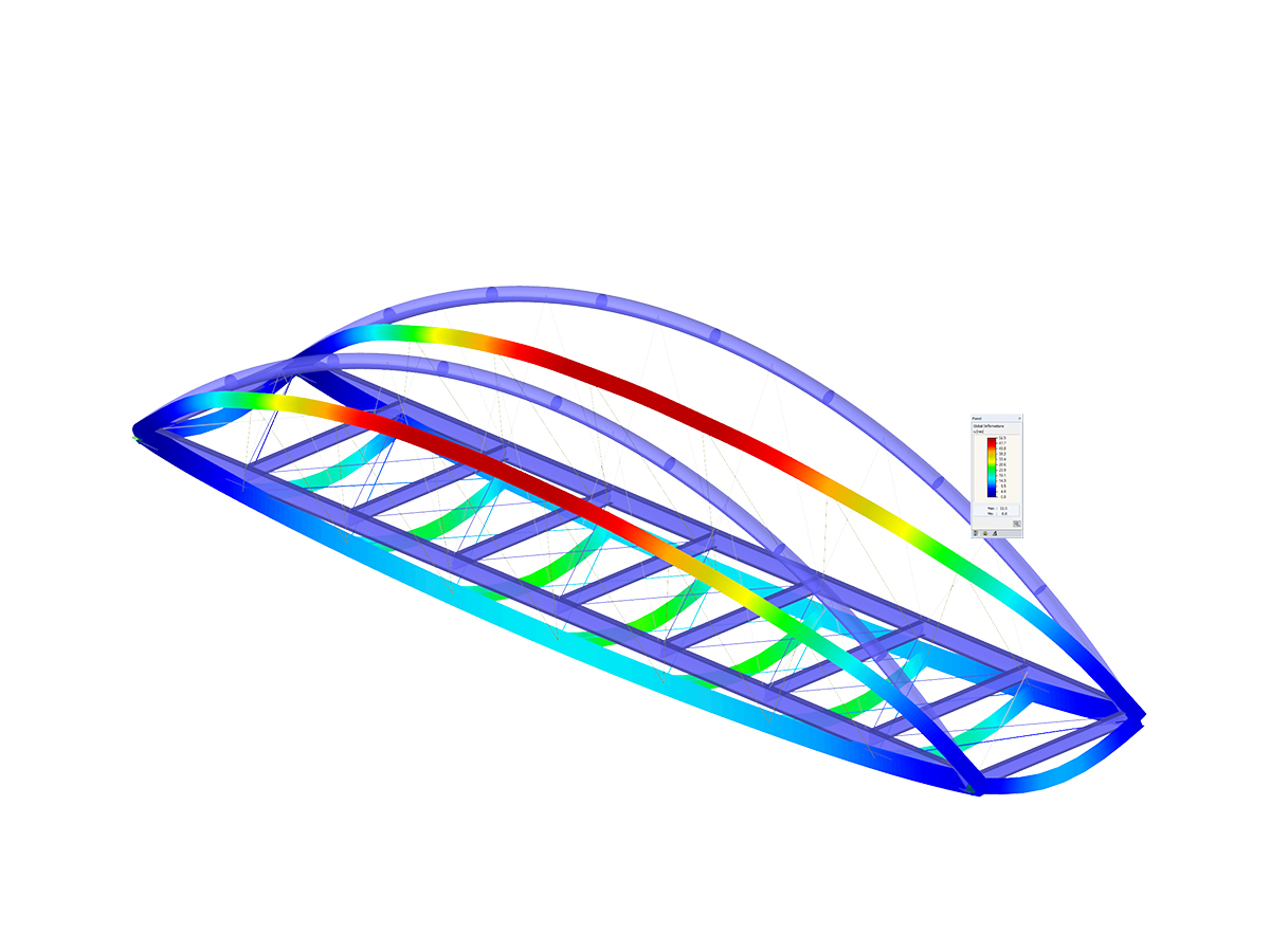 RSTAB-Modell einer Bogenbrücke