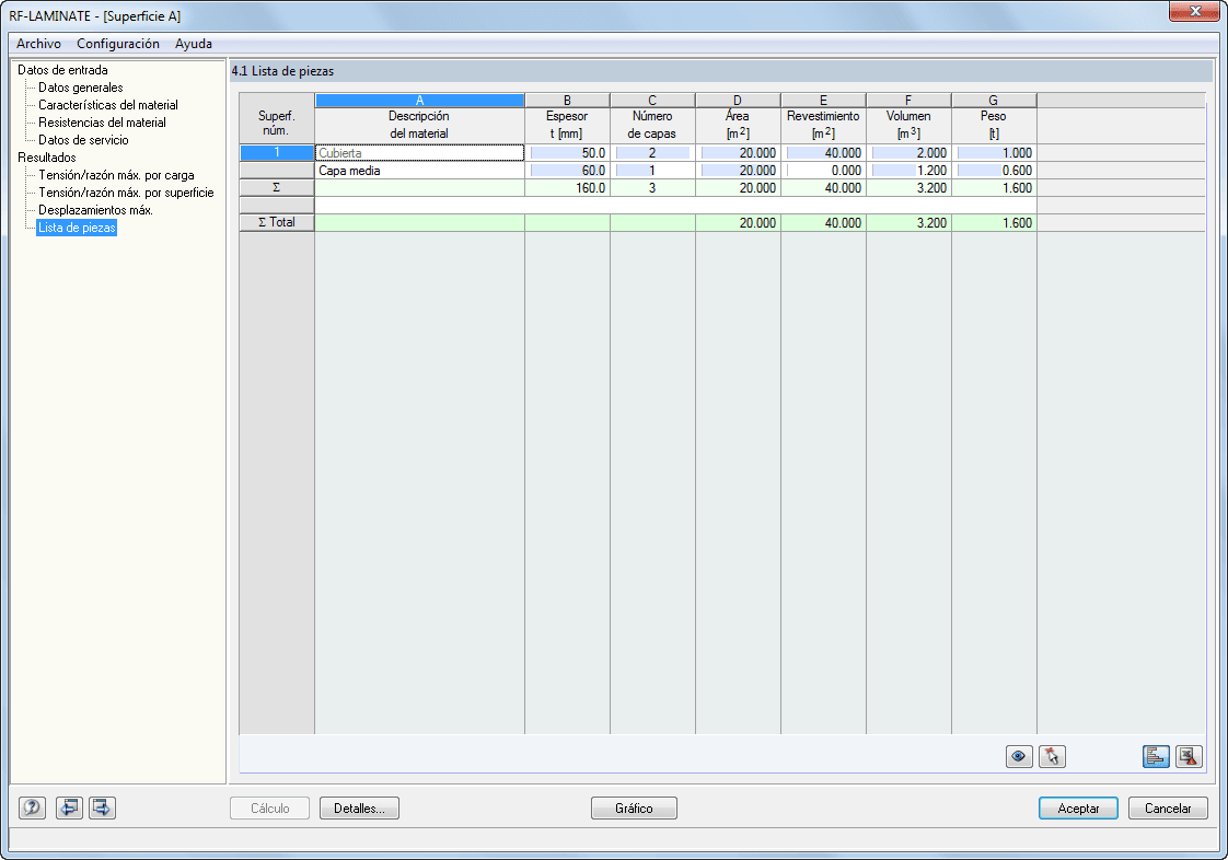 4.1 Especificación