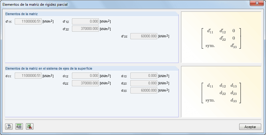 Established stiffness matrix layer