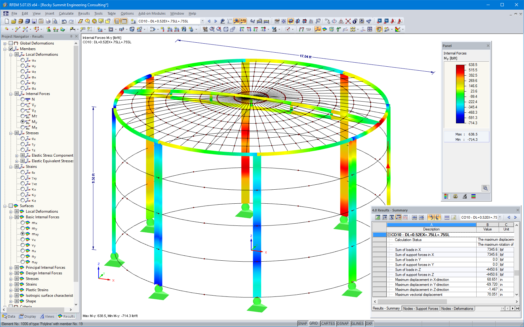 Visualización de momentos flectores en el modelo de estructura de vigas