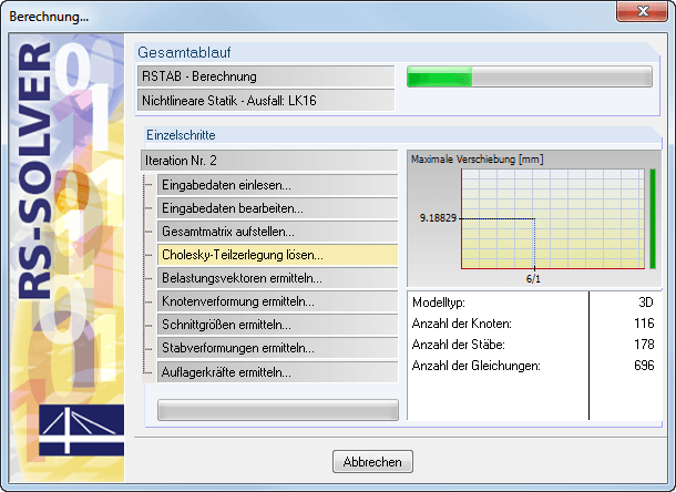 Ablauf der Berechnung mit Diagramm der Verformungen