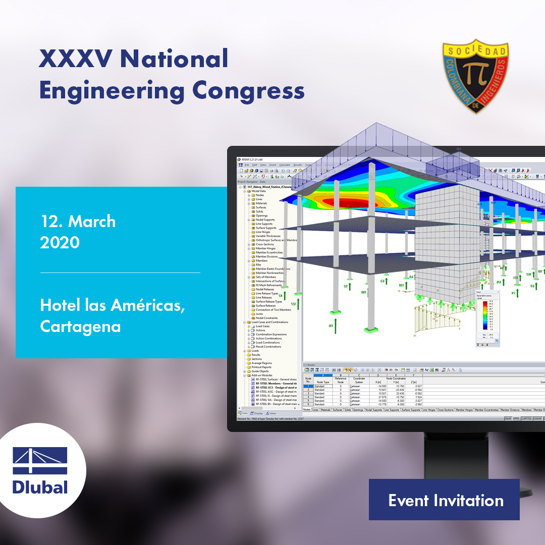 XXXV Congreso Nacional de Ingeniería