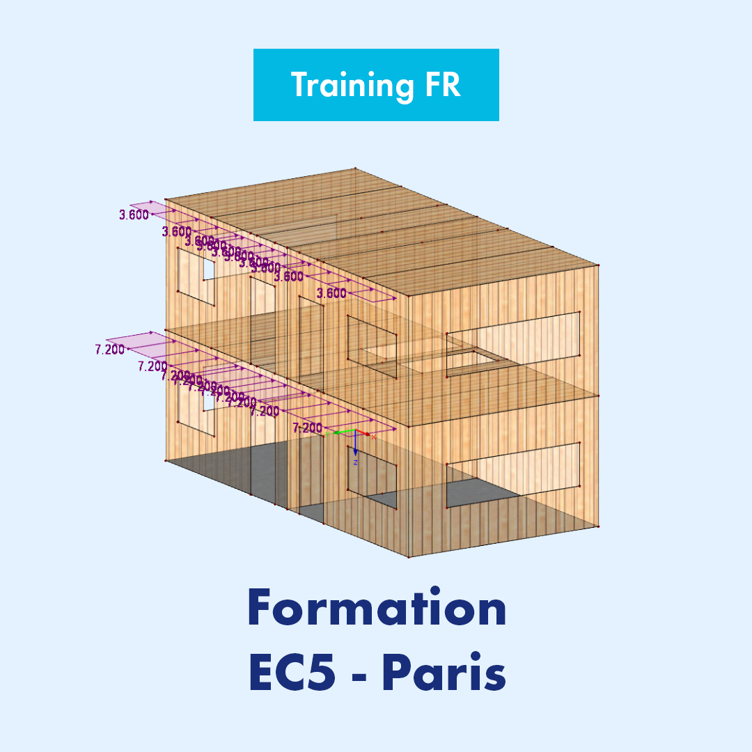 Curso de formación EC5 - París