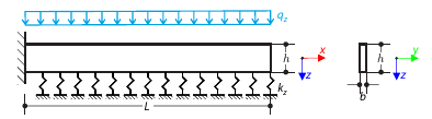 Cantilever Beam on an Elastic Pasternak Foundation