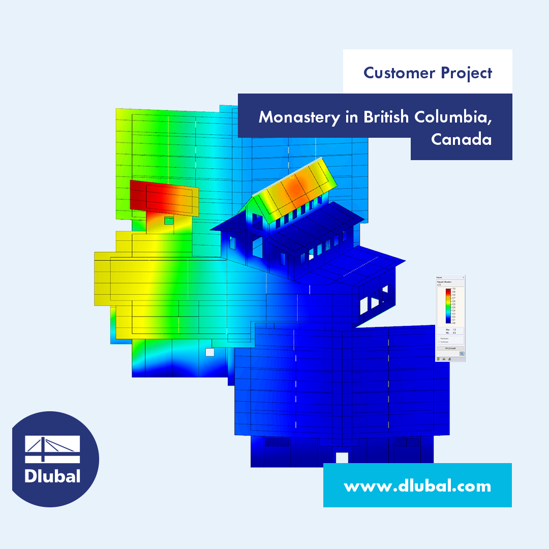 Proyecto de cliente