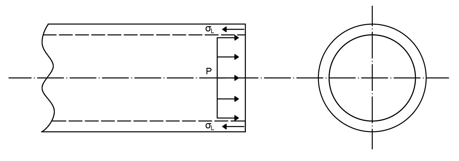 Tracción longitudinal