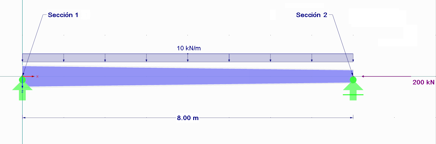 Sistema estructural y cargas