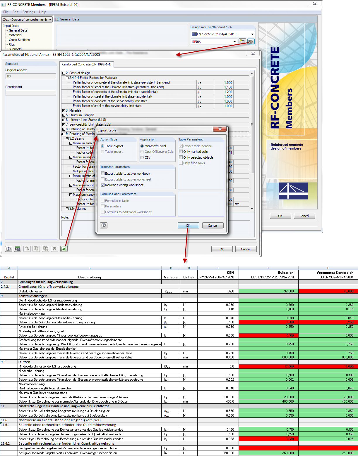 Exporting National Parameters of EN 1992-1-1