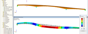 Modelo de RFEM de puente peatonal y ciclista en Neckartenzlingen (© IB Miebach)