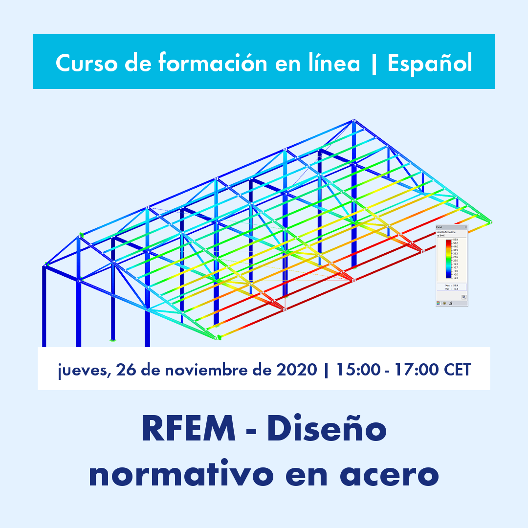 Curso de formación en línea | Español