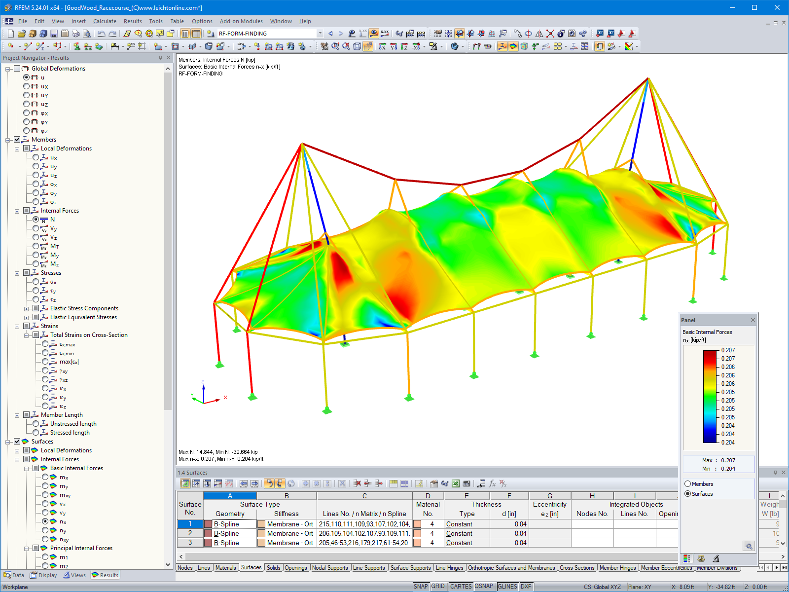 Modelo de RFEM con los esfuerzos internos de la búsqueda de forma (© www.leichtonline.com)