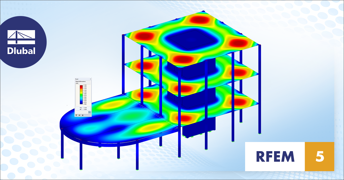 Google Adwords RFEM5 1200x630