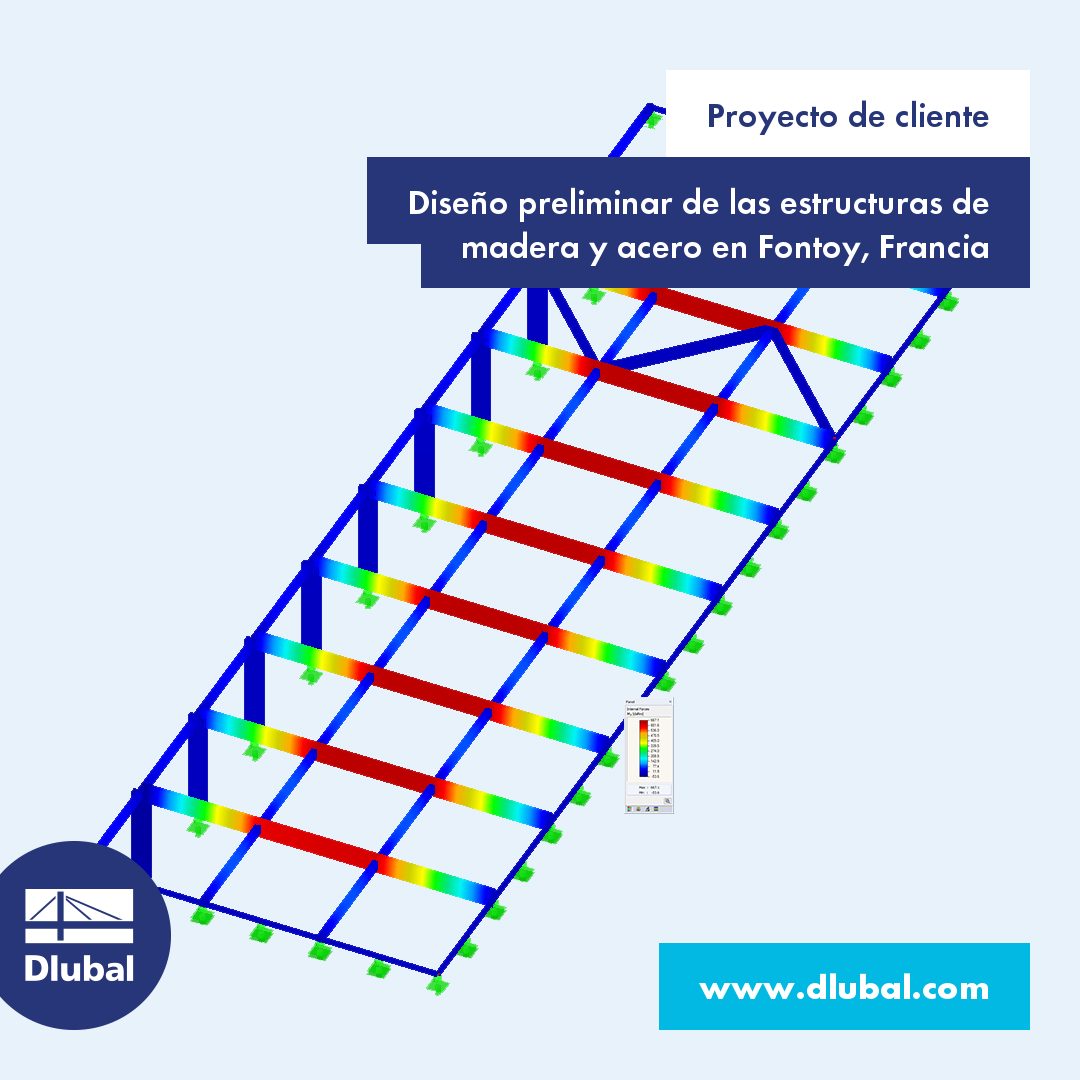 Proyecto de cliente