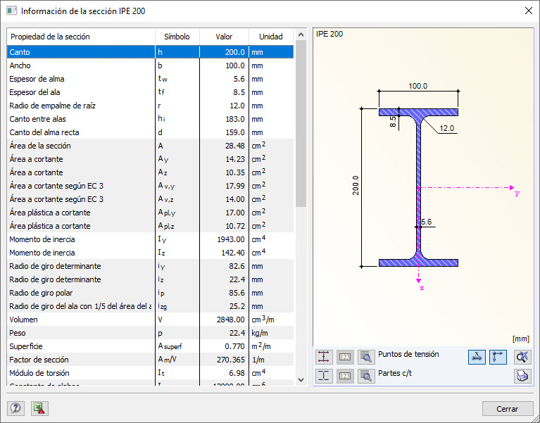 Sección IPE 200