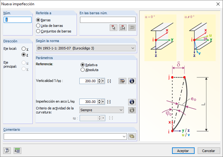 Configuración para la nueva imperfección de la barra equivalente