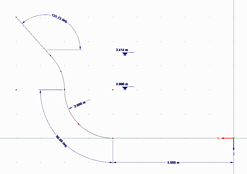 Visualización de varias dimensiones